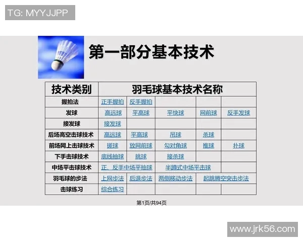 西安羽毛球队防反体系解析与战术运用探讨